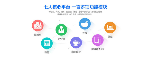 嘟嘟微营销软件 嘟嘟微城市 - 微营销